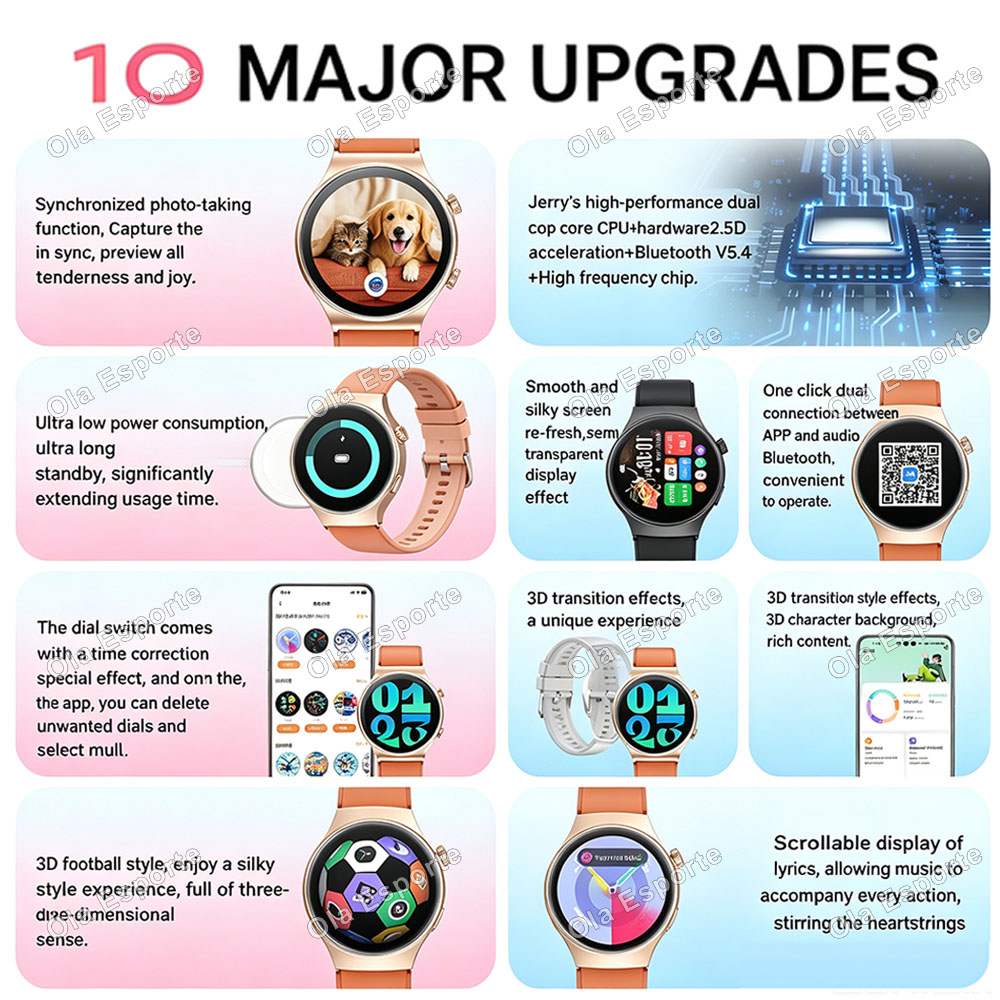 SmartWatch 5 Ultra pour hommes - Smartwatch Watches For Women With Gps avis et prix